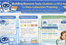 Building Research Tools: Chatbots & Mini-Apps for Data Collection/Training